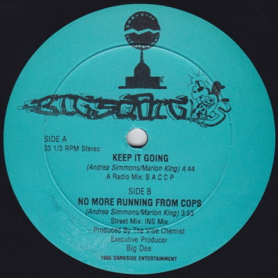 Big Squig 1995 Keep It Going bw No More Running From Cops VLS FLAC